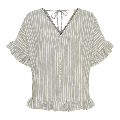 Marta du Chateau, Matilda Top